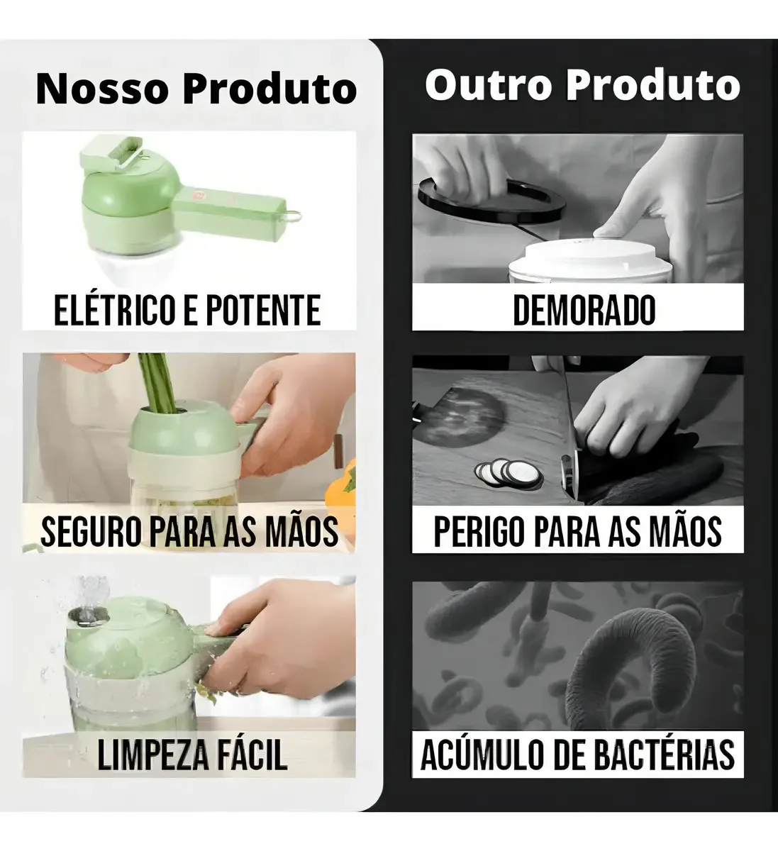 Mini Processador Alimentos Triturador Cebola Fatiador