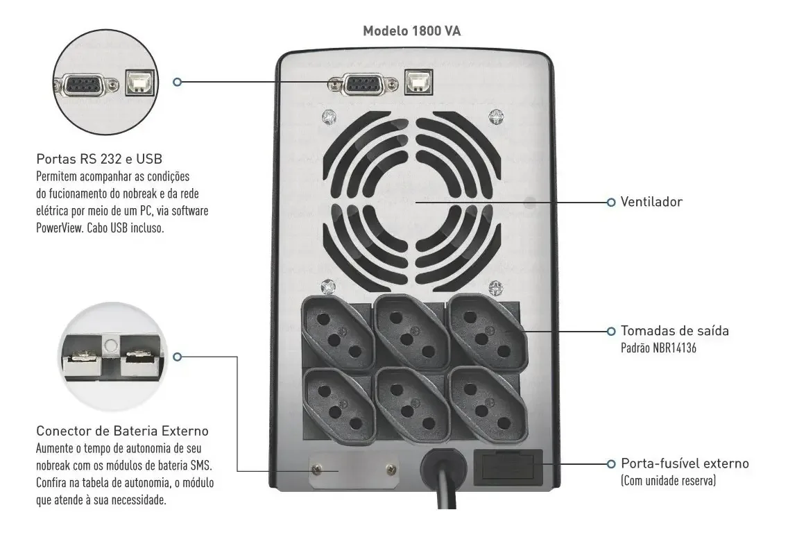Nobreak Sms Net 4+ Expert 1.8kva Bivolt