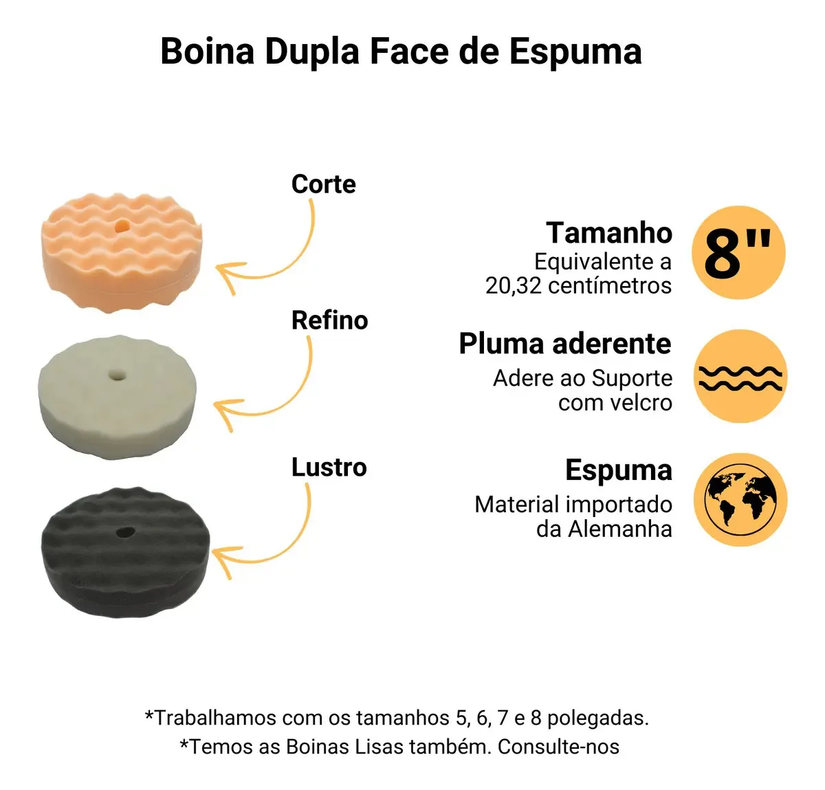 Boinas De Espuma Rolyjones Dupla Face 8 Polegadas + Adaptador