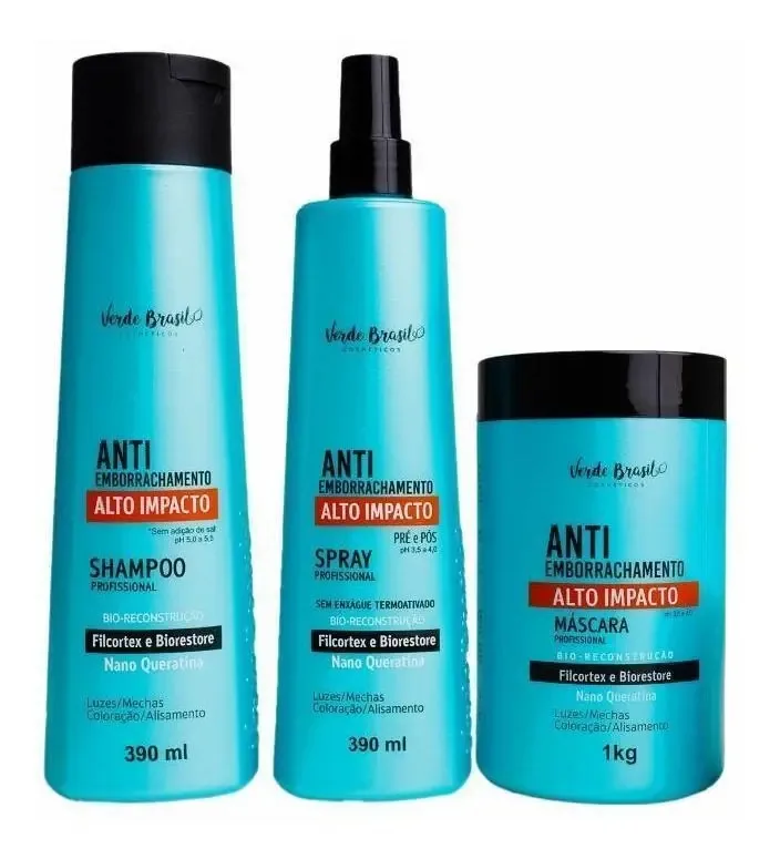 Kit Antiemborrachamento