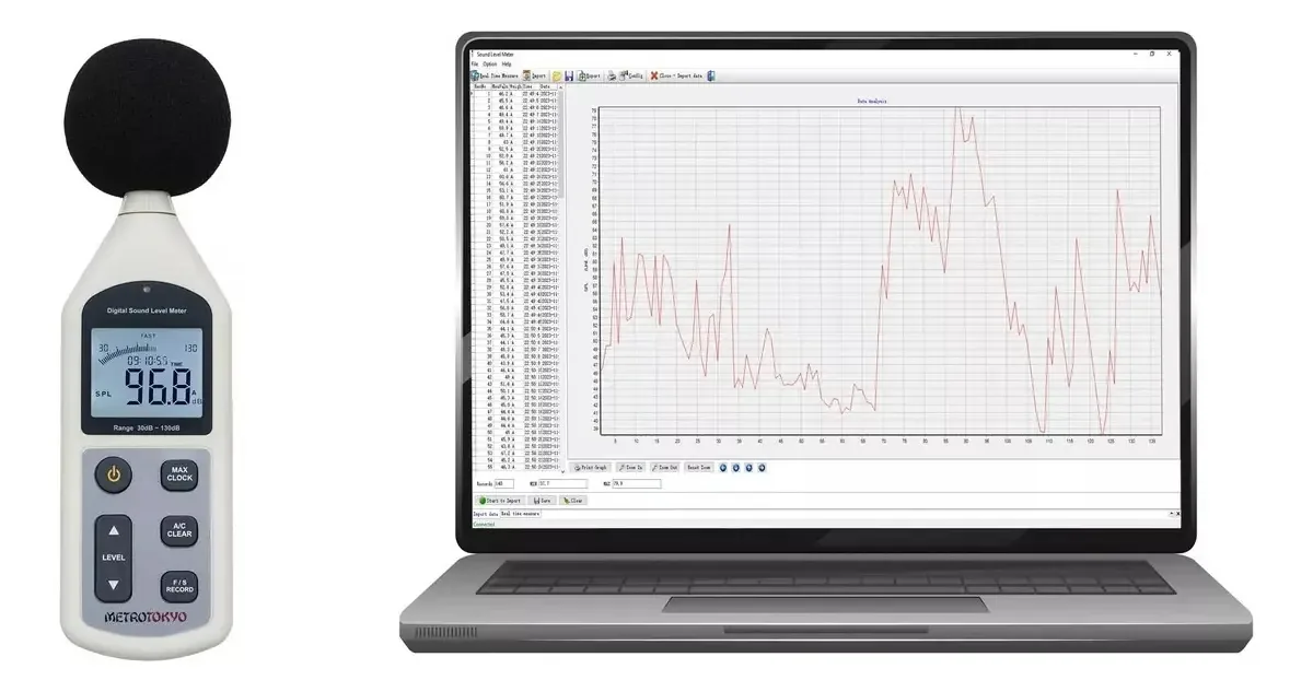 Decibelímetro Datalloger Software Usb A / C + Certificado