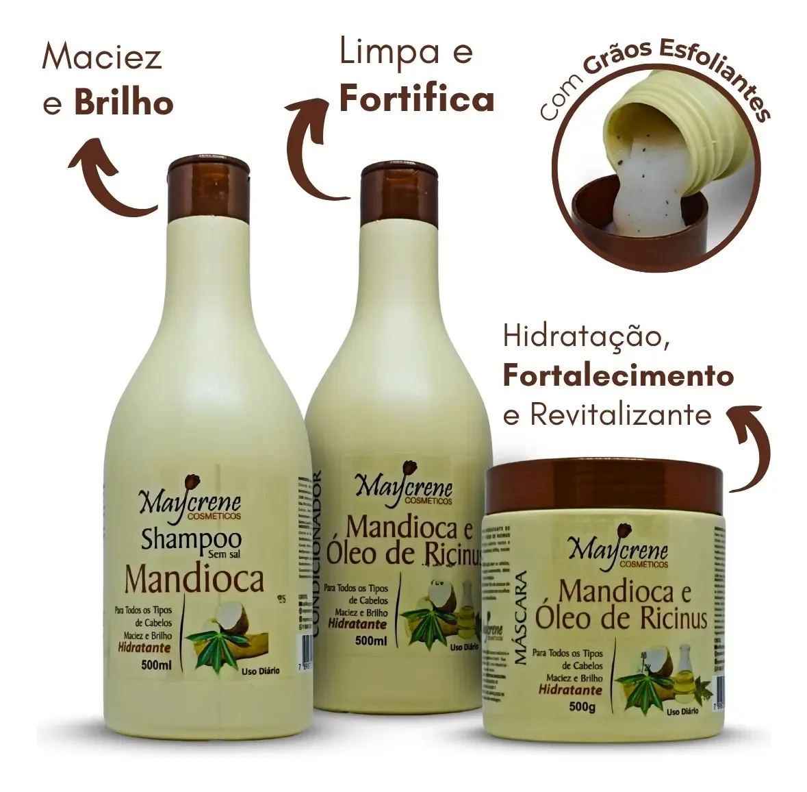 Kit Mandioca Nutrição E Força Capilar 3x500ml Maycrene