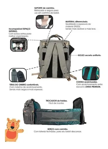 Mochila Maternidade Azul - Cama Berço Portátil - Trocador