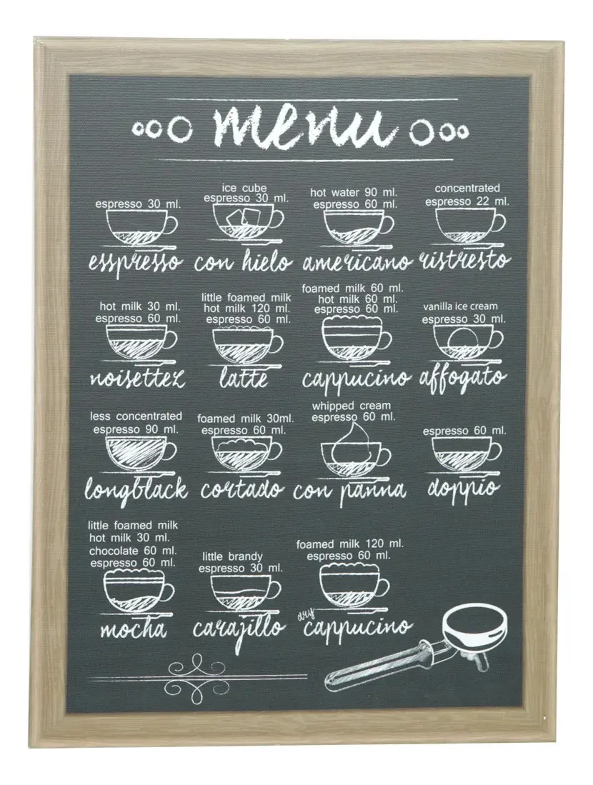 Quadro Menu Coffee