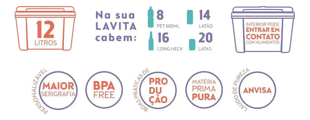 Caixa Termica Tradicional 12l Preta