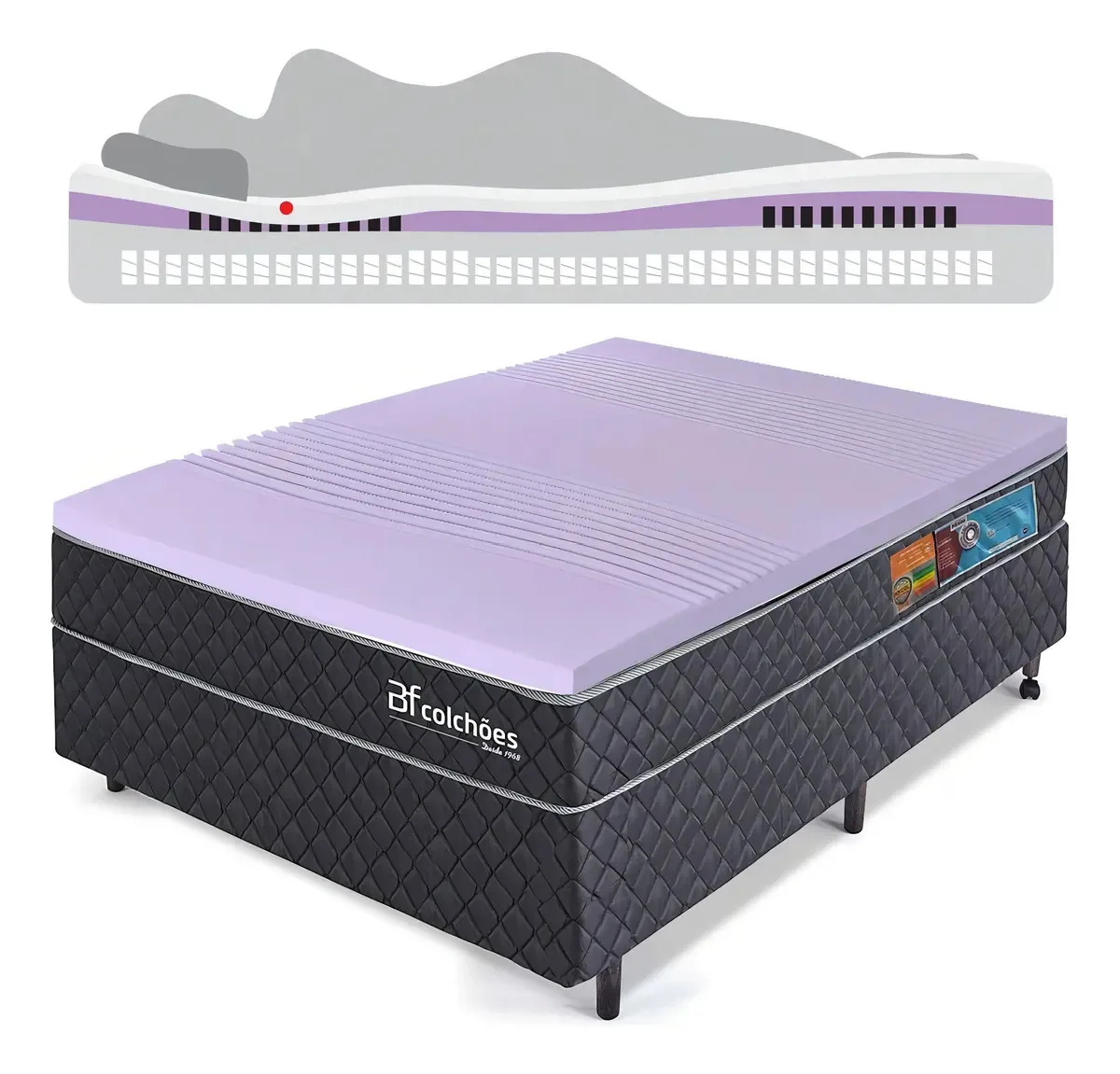 Cama Box King Molas Ensacadas Tridimensional 193x203cm BF Colchões