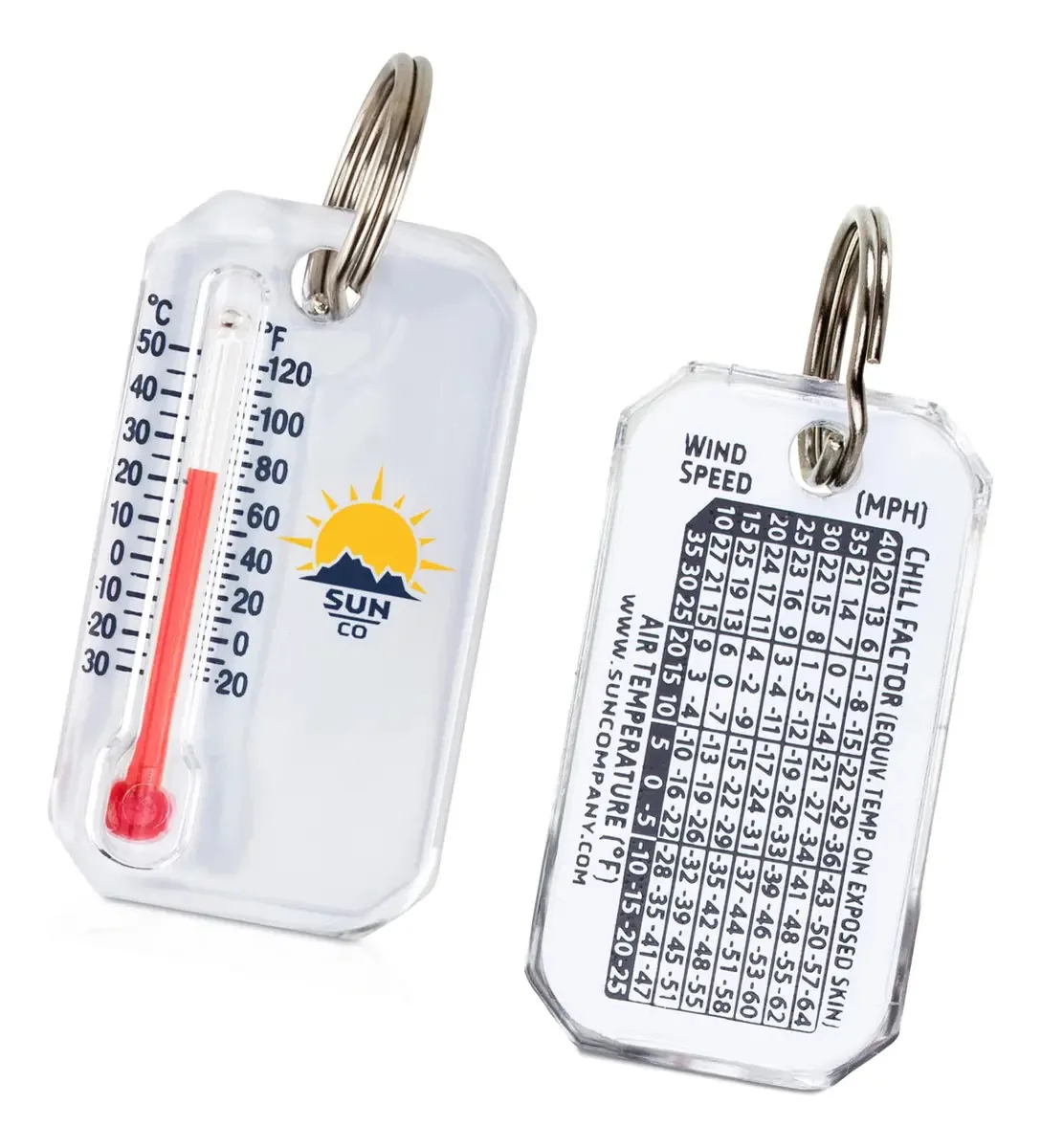 Sun Company Zip-o-Gage - Termômetro Pair Close