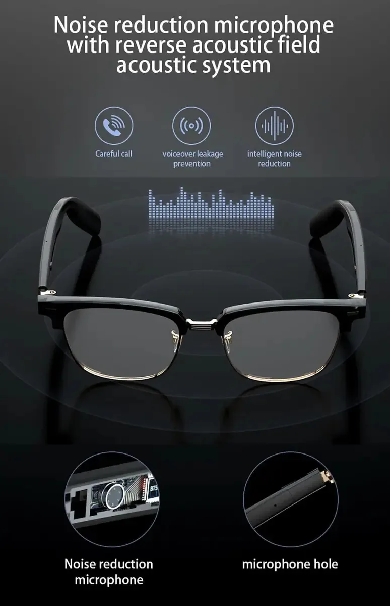 Óculos de Áudio Unissex Megxon com Luz Azul, Controle de Voz de Ouvido Aberto, Óculos Bluetooth Inteligentes com Microfone e Alto-falante, Assistente de Voz para Dispositivo Inteligente (cor: B)