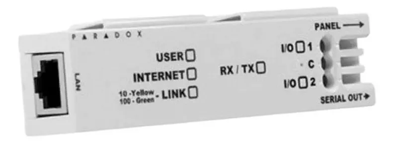 Modulo De Internet Ip150