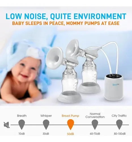 Bomba de leite elétrica inteligente Serenelife Sibpx3