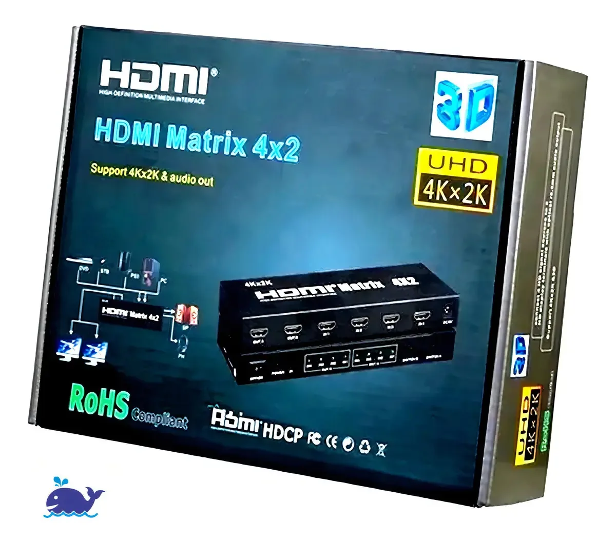 Splitter Matrix HDMI 4x2 RoHS 4 Entradas e 2 Saídas 4K Preta