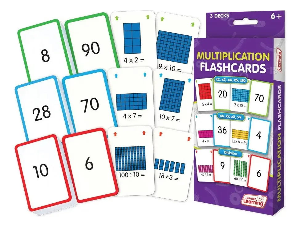 Cartões Educativos de Multiplicação Junior Learning