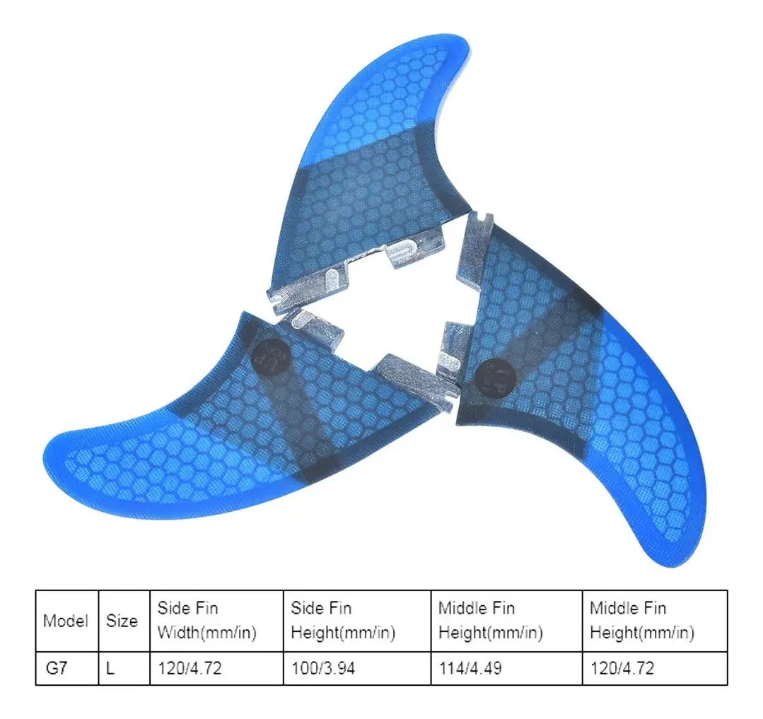 Robusta Quilha Traseira Fcs2 Para Prancha De Surf, Quilha De Prancha De Surf Feita De Fibra De Vidro, Favo De Mel E Fibra De Carbono (azul)
