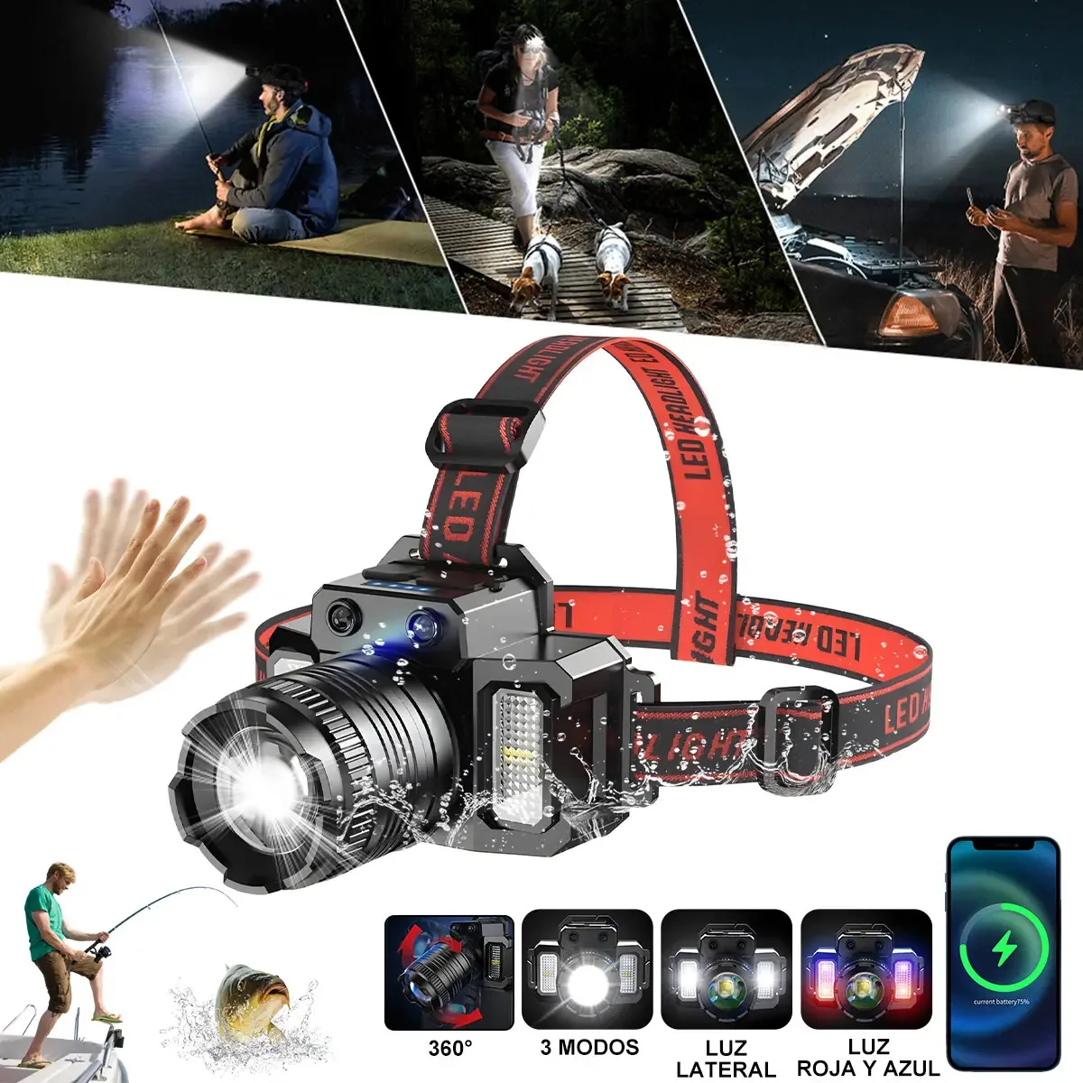 Lâmpada de acampamento de mineração, LED de indução recarregável, impermeável, acessórios táticos com 5 modos para pesca ao ar livre, acampar, correr, andar de bicicleta e emergências