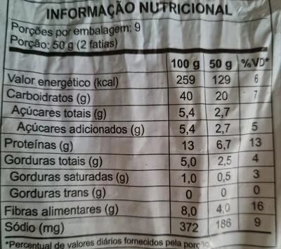 Pão Integral 12 Grãos