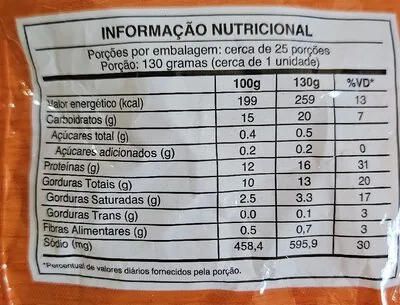 Filezinho Frango Empanado One Chicken 700g