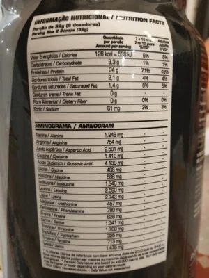 3 Whey Protein