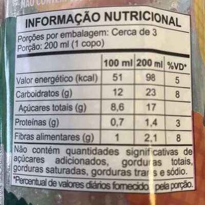 Suco Verde