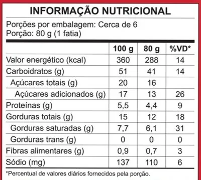 Panettone Recheio Trufado Chocolate Meio Amargo Nestlé Caixa 450g