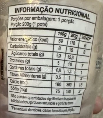 Frutas Vermelhas Iogurte