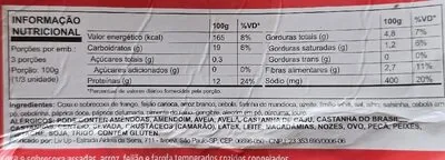 Coxa de frango desossada arroz feijão e farofa