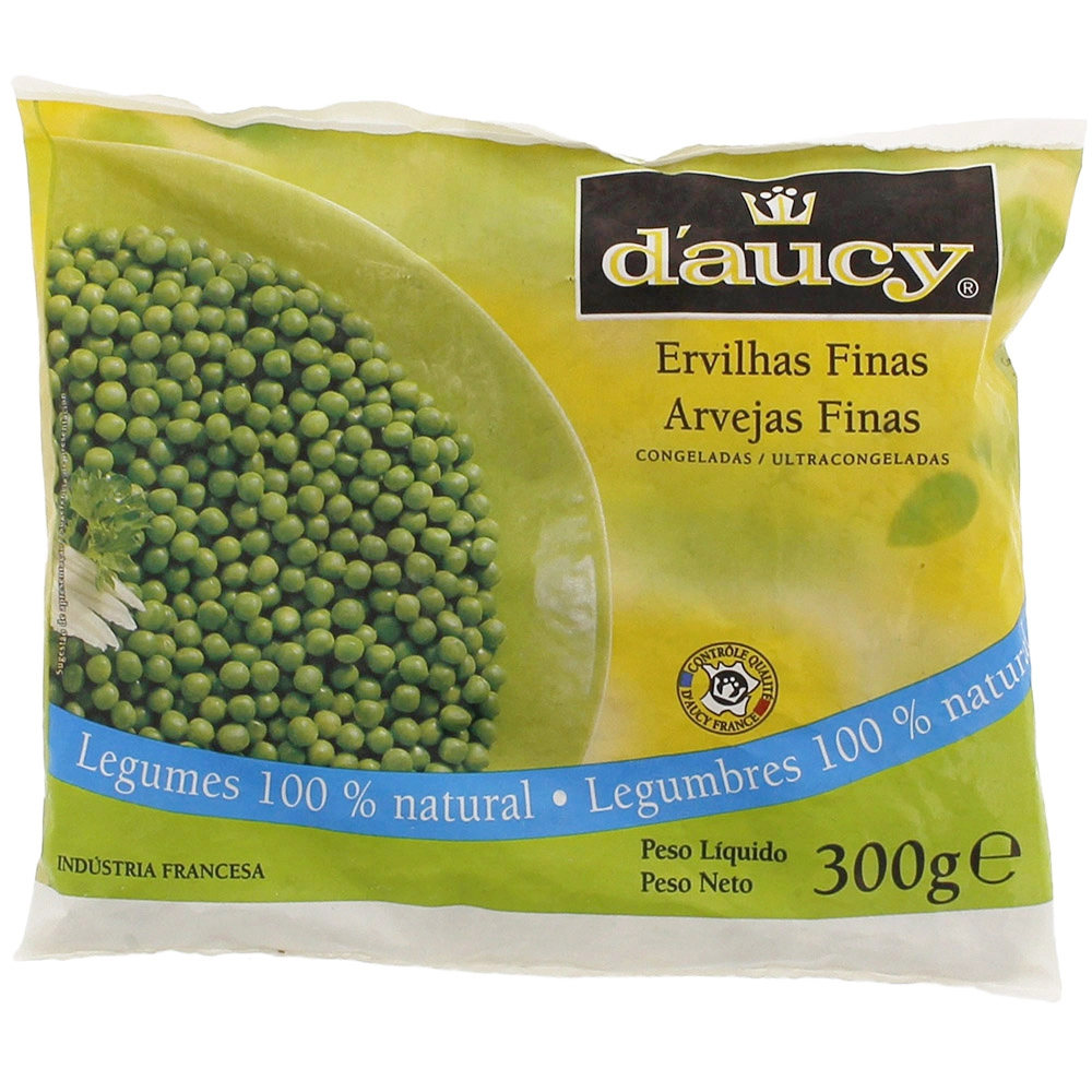 Rvilha Daucy R