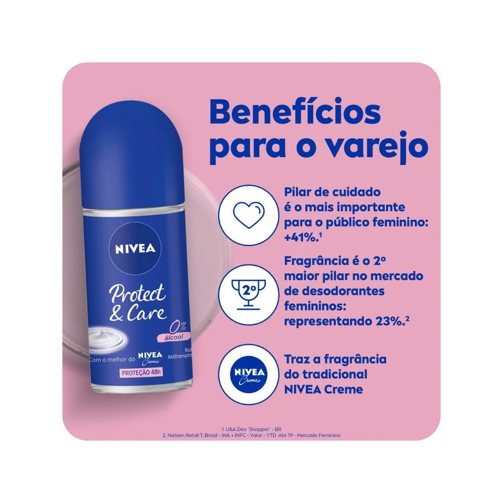 Pack Antitranspirante Roll On Protect Care Nivea 2 Unidades 50ml Cada Grátis 50 De Desconto Na 2 Uni