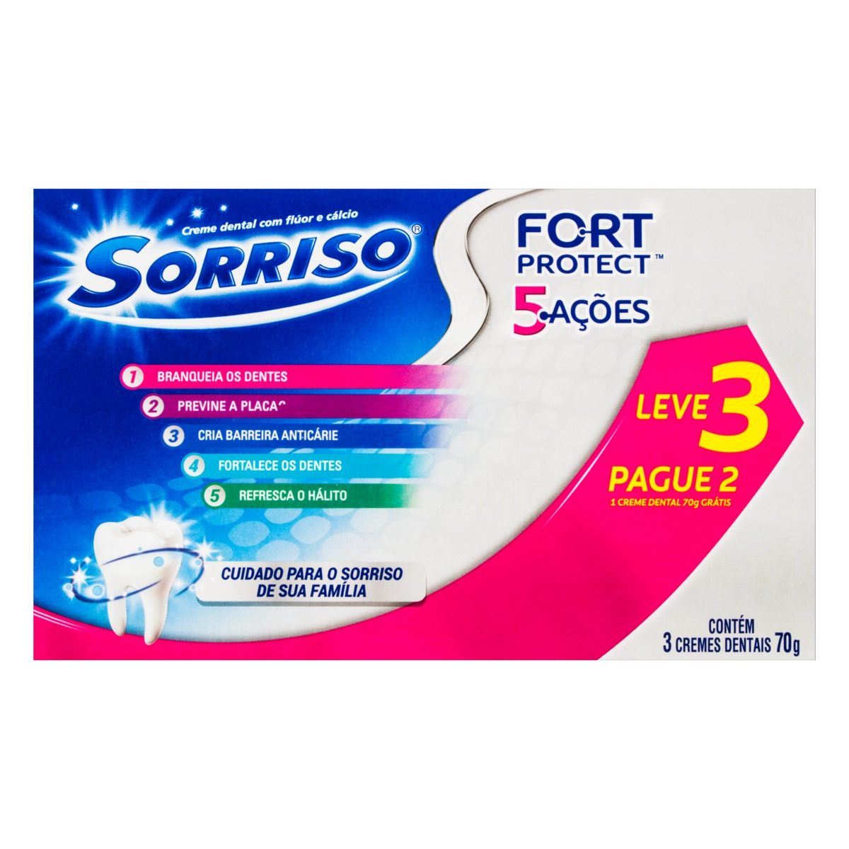Pack Creme Dental Sorriso Fort Protect 5 Ações Caixa 70g Cada Leve 3 Pague 2 Unidades