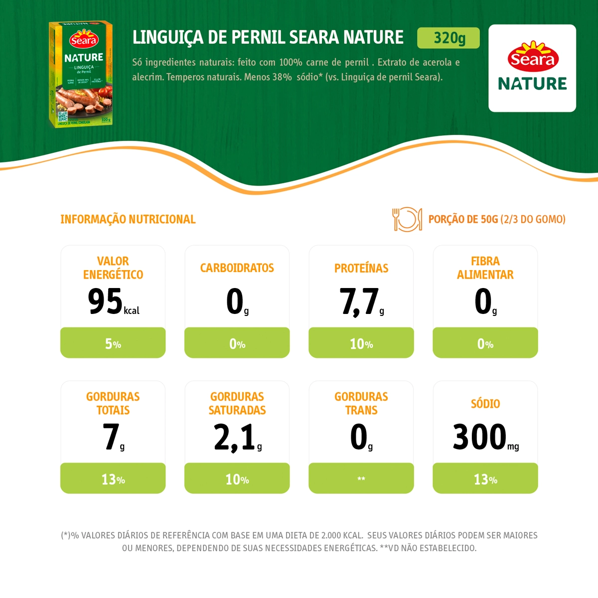 Salsicha Seara Nature 240g