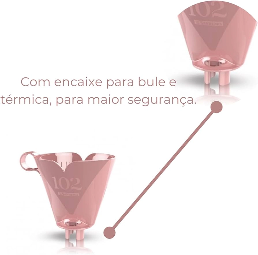 Suporte P/ Filtro De Cafe Plast Tam 102