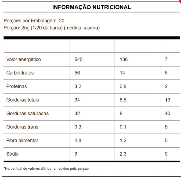 Choco Top Cob Meio Amargo 500g 104580 Harald
