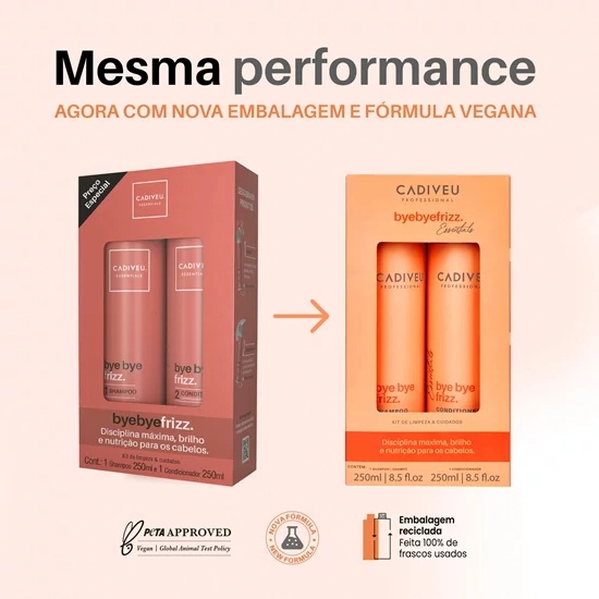 Essentials Bb Frizz Kit Limp Home 2x250ml Cad