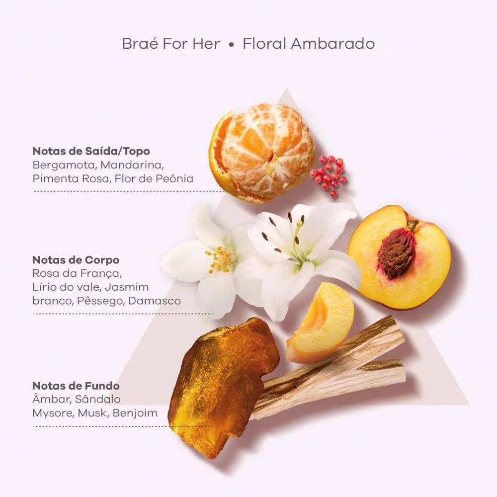 Perfume Brae For Her Fem Deo Parfum 100ml