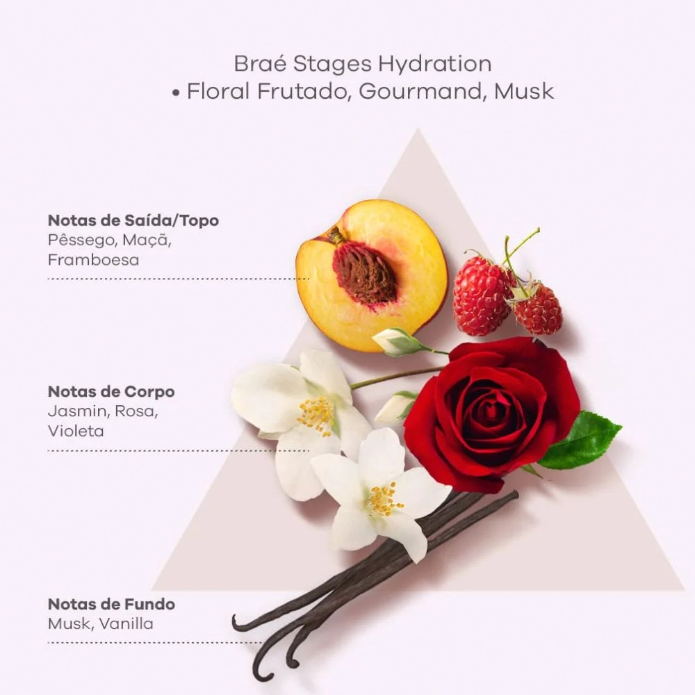 Brae Stages Hidratacao Masc Capilar Condicionante 500g