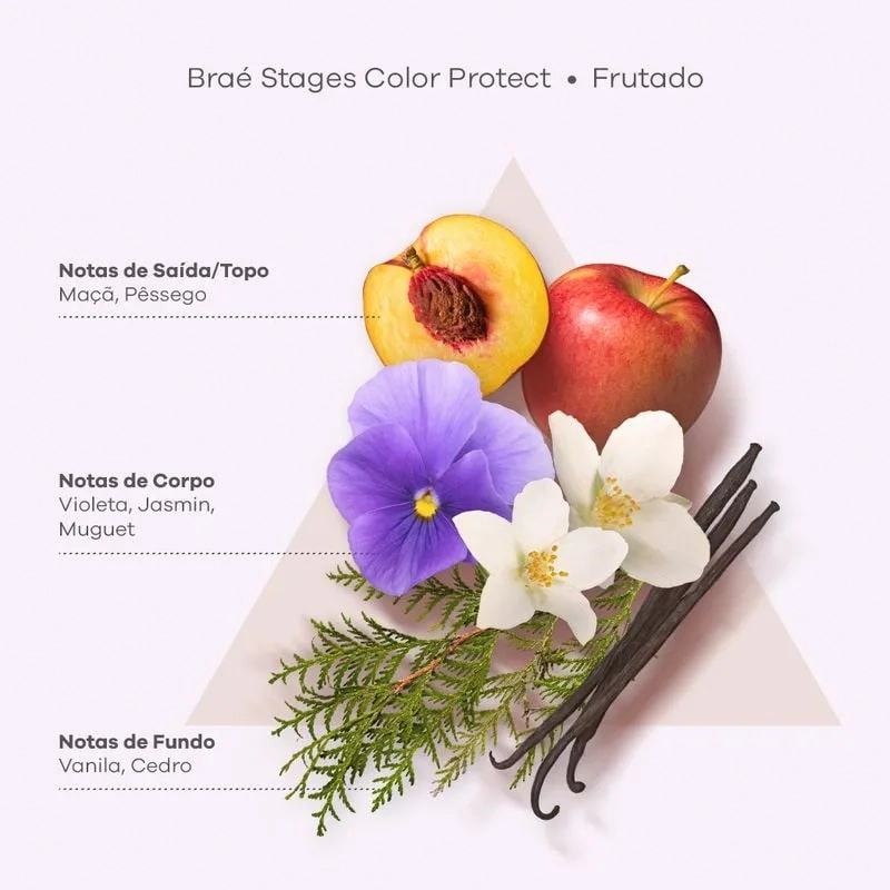 Brae Stages Coloracao Cond 250ml