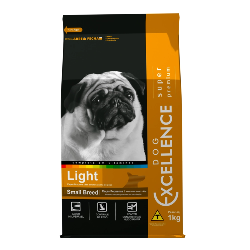 Racao Dog Excel
