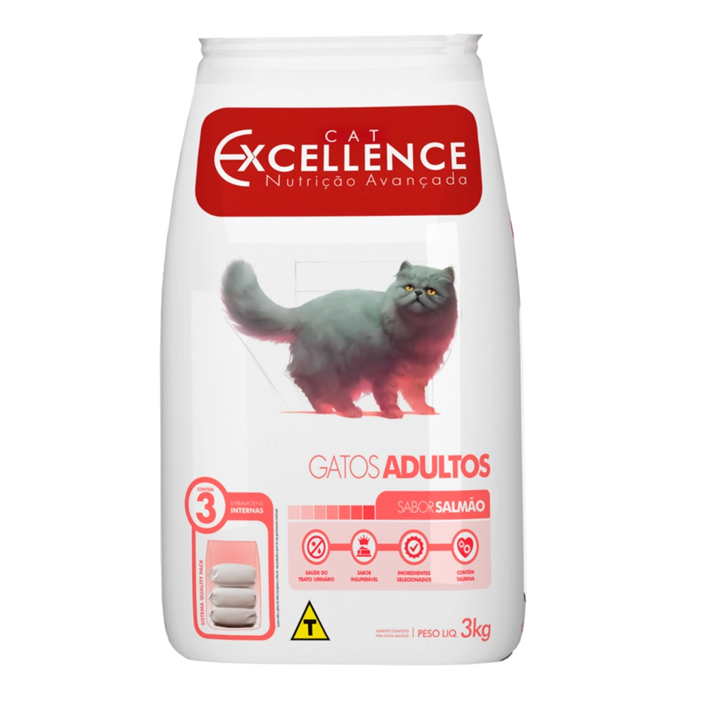 Racao Cat Excel