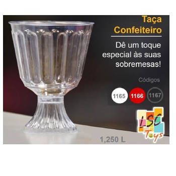 Taca Confeiteiro 1,250lts Cx C/12 Transparente