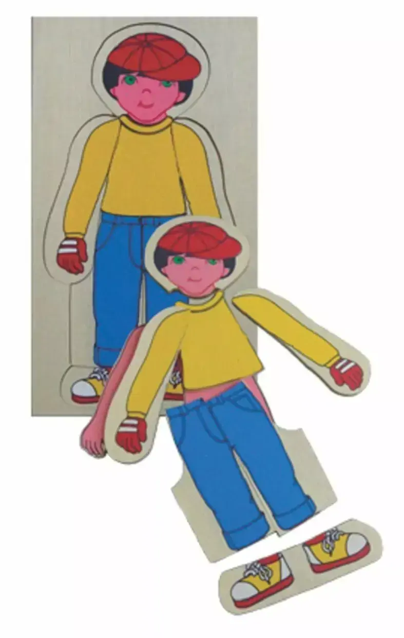 ESQUEMA CORPORAL MENINO