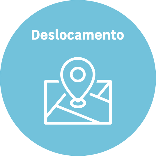 (AVU) Deslocamento - Pressurizador