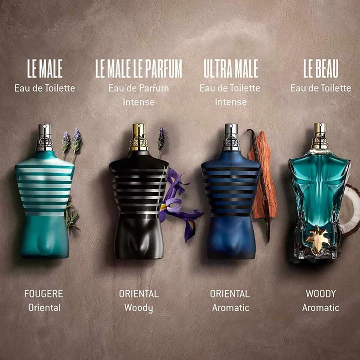 Ultra Male Jean Paul Gaultier Eau De Toilette Masculino 75ml