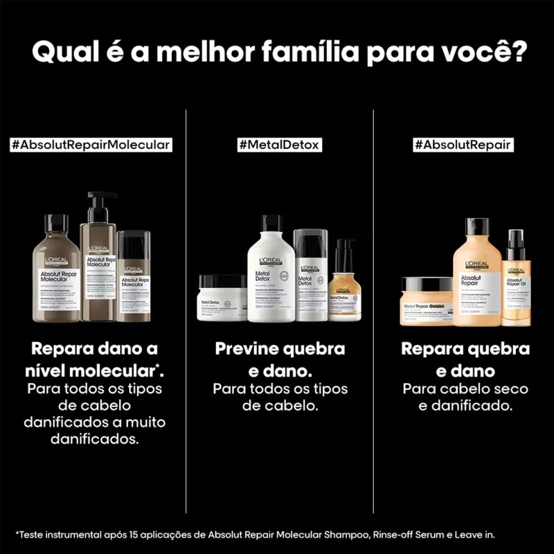 Sérum Absolut Repair Molecular Loreal Professionnel 250ml