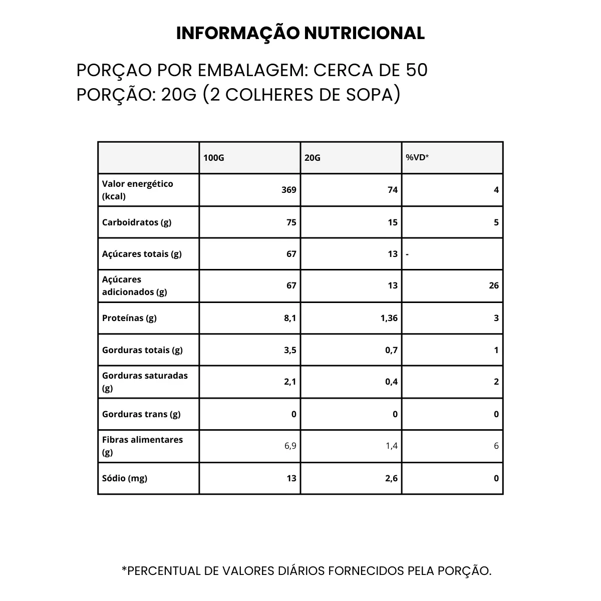 Chocolate Em Po 33 So Cacau 1kg