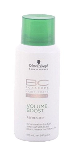 Bnc Volume Boost Spray Refrescante
