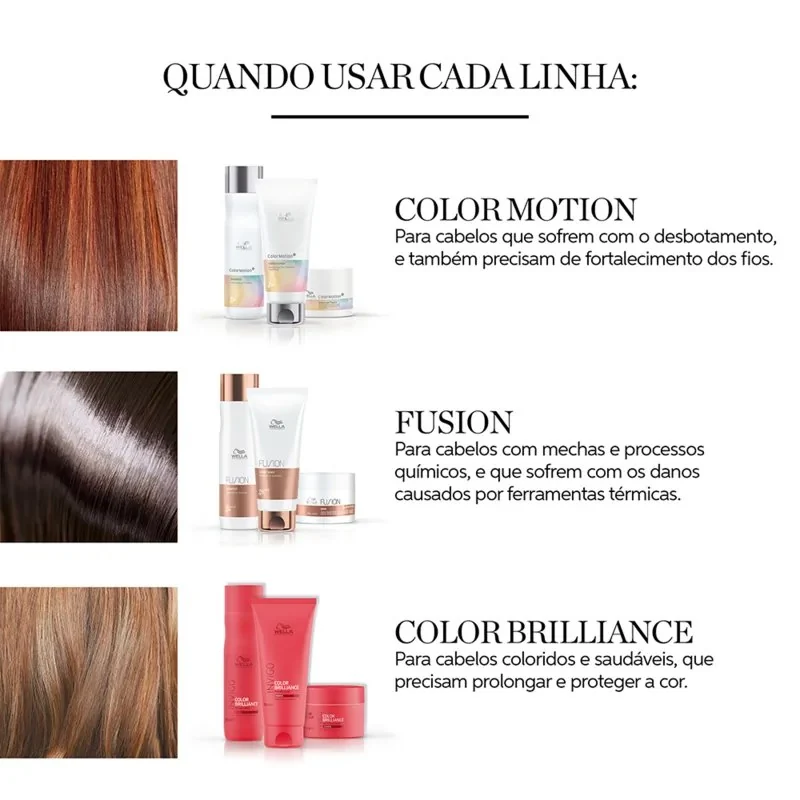 Shampoo Wella Professionals Fusion 1l 2/2