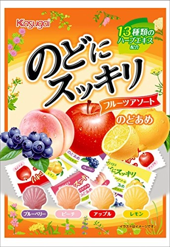Bala Kasugai Nodo Ni Sukkiri Fruits