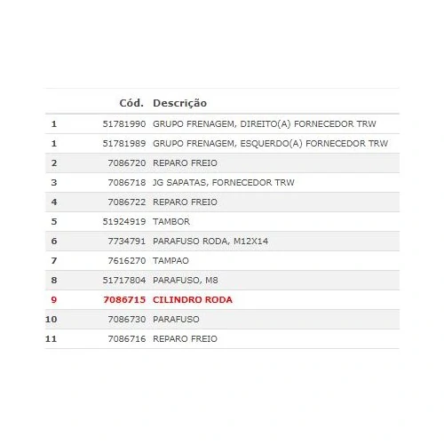 Cilindro de Roda Sistema TRW - FIAT 7086715
