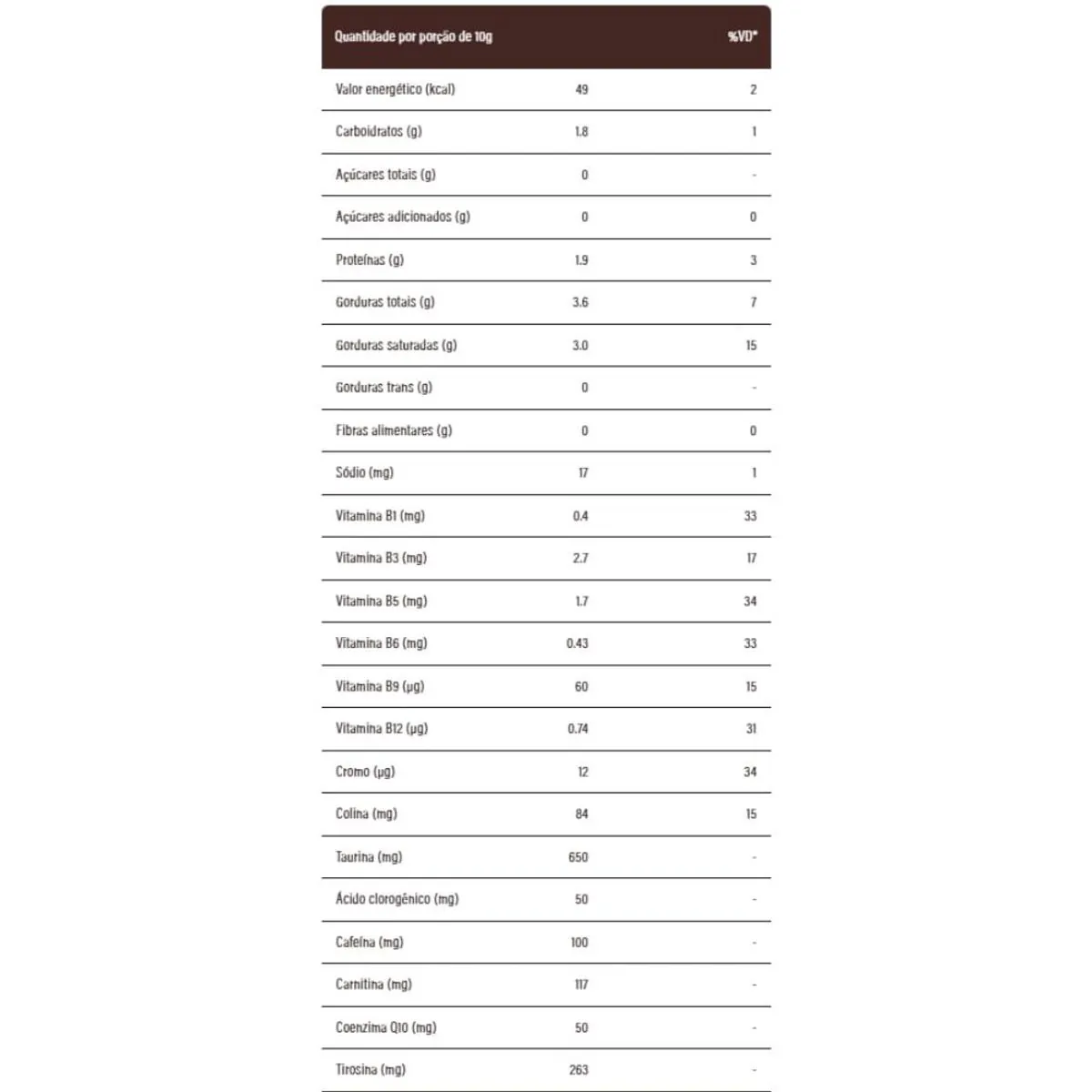 Supercoffee 3.0 Lajotinha Caffeine Army 380g