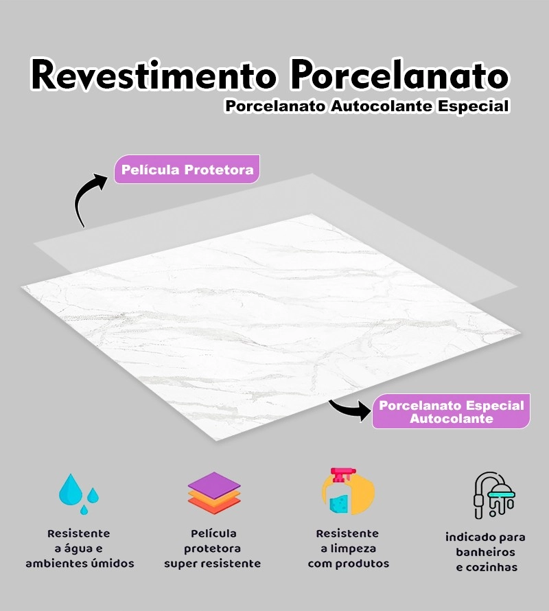 Painel Placa Para Parede E Piso Chão Autocolante Laminado Marmore Branco Rajado 25x25cm