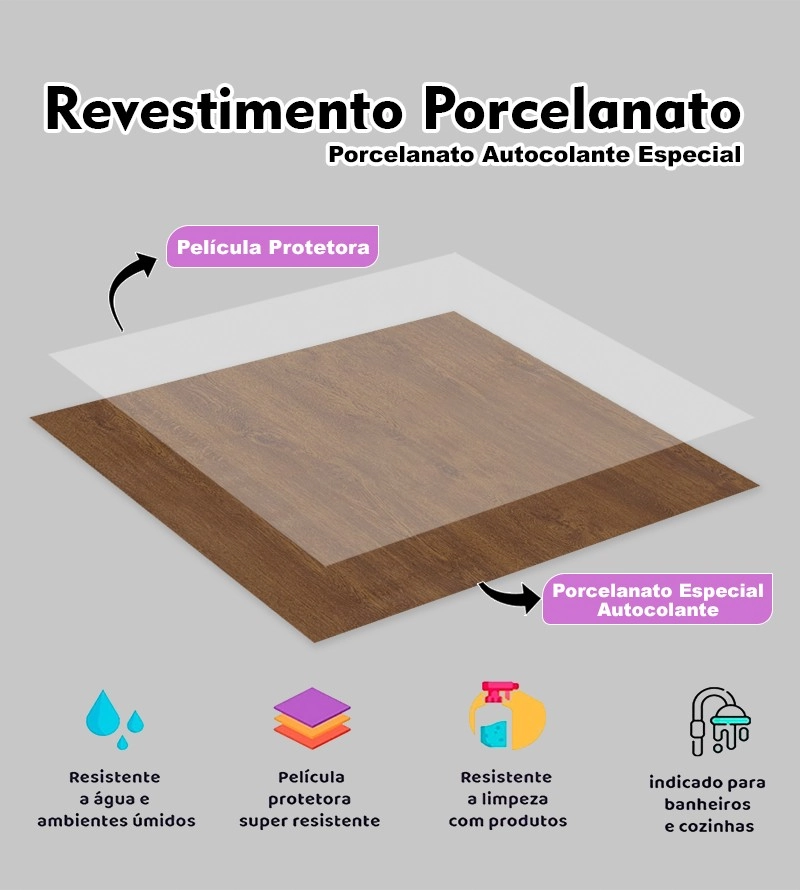 Painel Placa Para Parede E Piso Chão Autocolante Laminado Madeira Escura 25x25cm